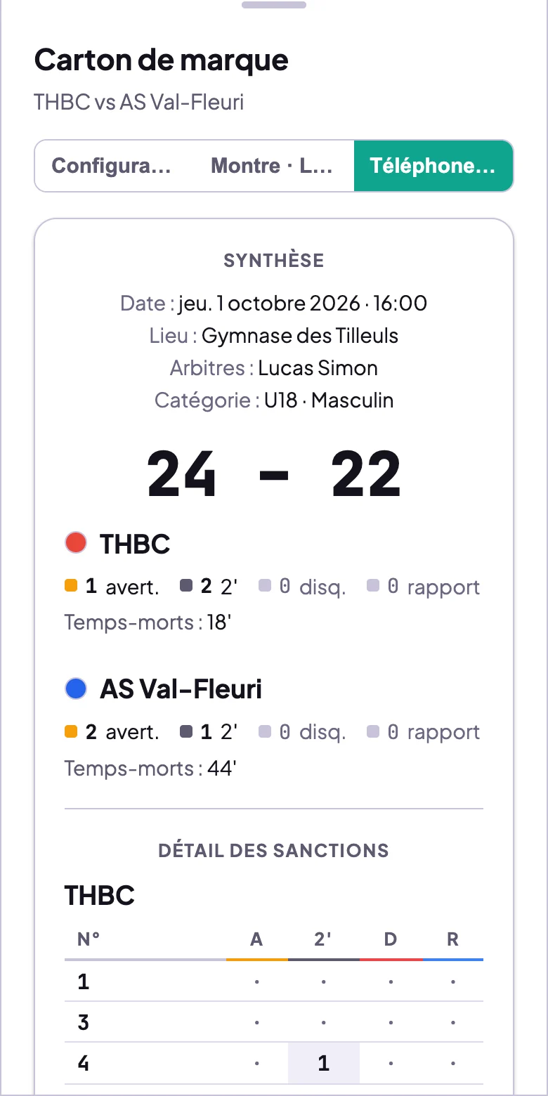 Fenêtre Carton de marque d'un match joué, onglets Configuration, Montre et Téléphone de l'arbitre : l'onglet Téléphone ouvert, avec la synthèse, date, lieu, arbitre et catégorie, le score 24 à 22, les avertissements, 2 min et temps morts de chaque équipe, puis le détail des sanctions par numéro