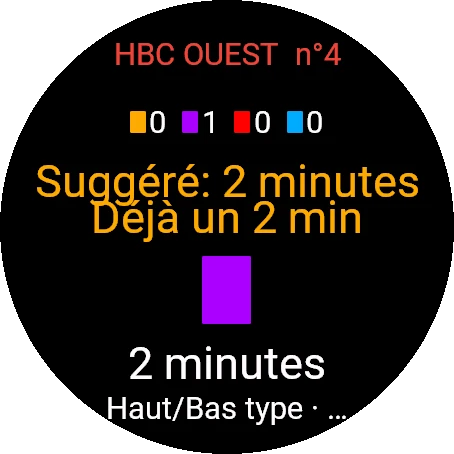 Écran rond de la montre : HBC OUEST numéro 4, son historique, Suggéré : 2 minutes, Déjà un 2 min, et le type 2 minutes à valider