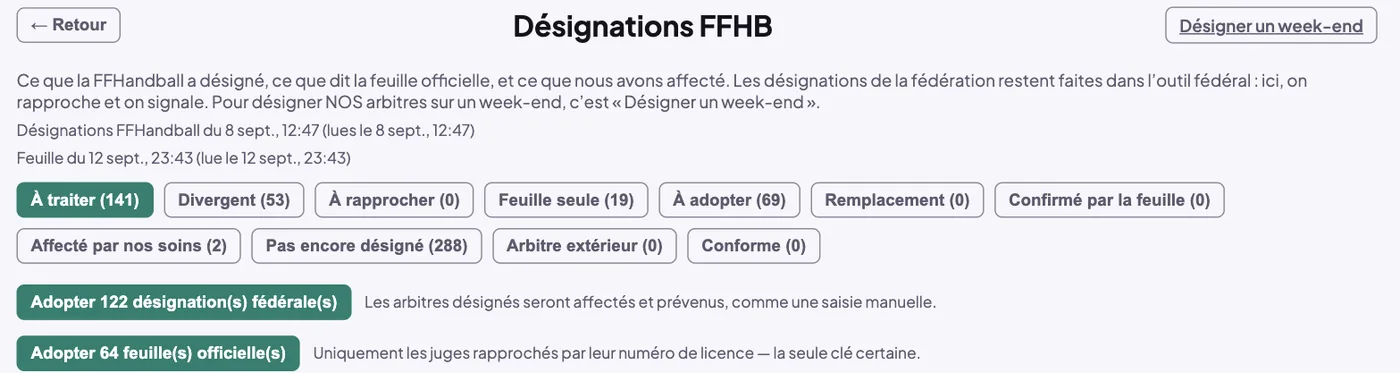 Écran Désignations FFHB : filtres À traiter, Divergent, À adopter et boutons d'adoption en lot