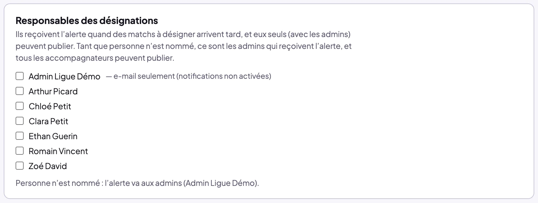 Carte Responsables des désignations de la ligue de démonstration : Ils reçoivent l’alerte quand des matchs à désigner arrivent tard, et eux seuls (avec les admins) peuvent publier. Tant que personne n’est nommé, ce sont les admins qui reçoivent l’alerte, et tous les accompagnateurs peuvent publier. Une case par admin ou accompagnateur, noms inventés, l’admin marqué e-mail seulement (notifications non activées), et en bas : Personne n’est nommé : l’alerte va aux admins