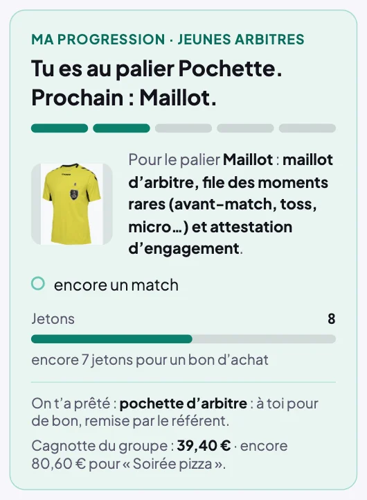 Carte Ma progression : Tu es au palier Pochette, prochain Maillot, photo du maillot d'arbitre, encore un match, 8 jetons et encore 7 pour un bon d'achat, la pochette prêtée, la cagnotte du groupe