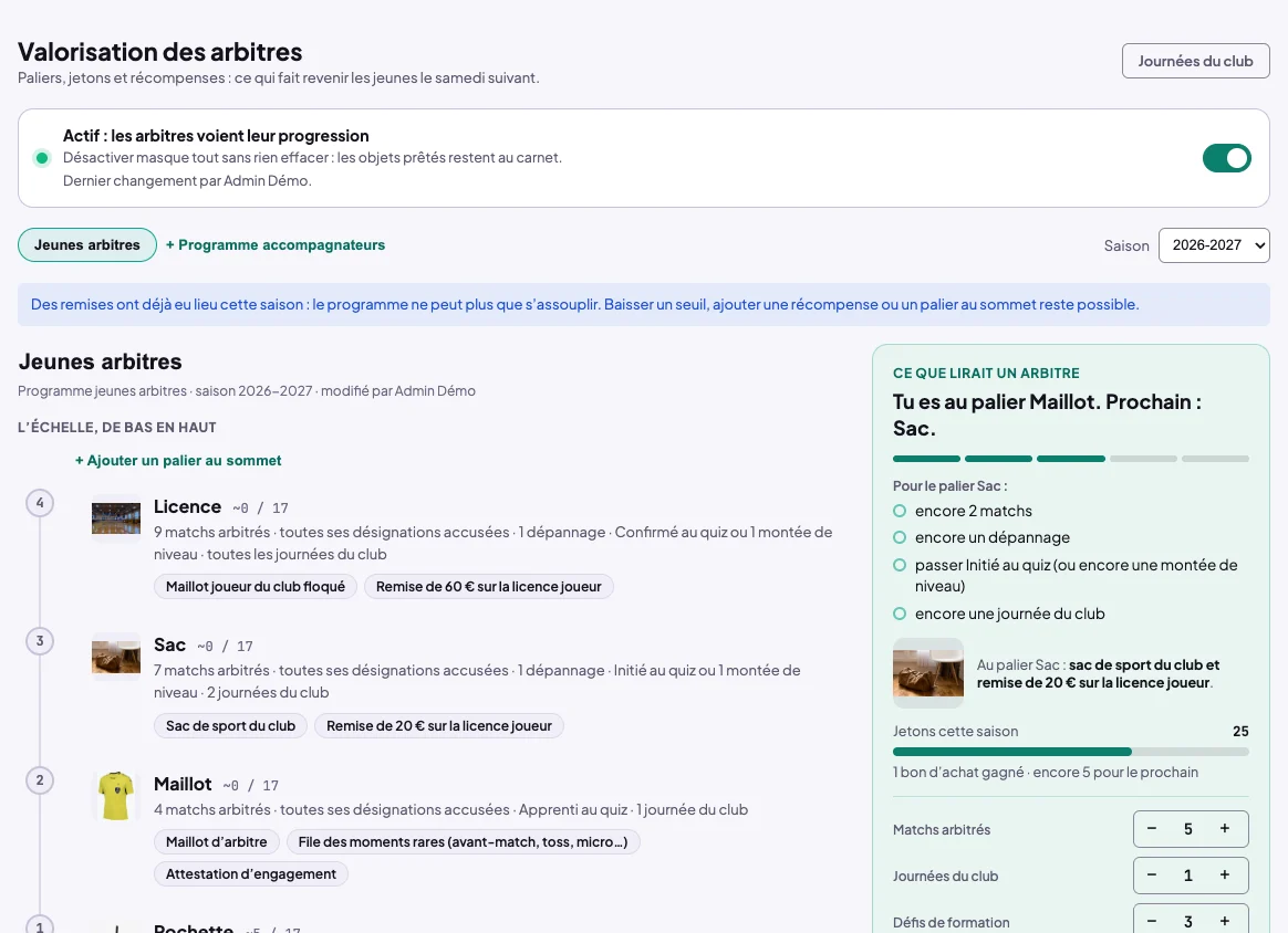 Écran Valorisation des arbitres : état Actif, programme Jeunes arbitres, bandeau qui dit que le programme ne peut plus que s'assouplir, échelle des paliers Licence, Sac, Maillot avec leurs images et conditions, et à droite l'aperçu Ce que lirait un arbitre