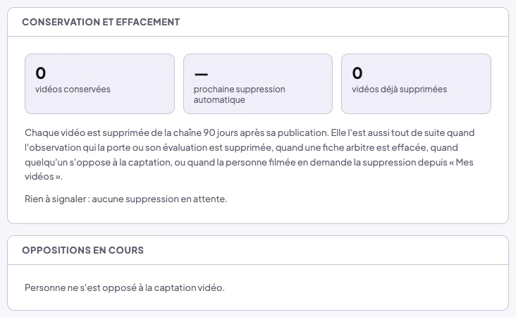 Pavés Conservation et effacement et Oppositions en cours : 0 vidéo conservée, pas de prochaine suppression, 0 vidéo supprimée, la liste des motifs d'effacement immédiat, Rien à signaler, et Personne ne s'est opposé à la captation vidéo
