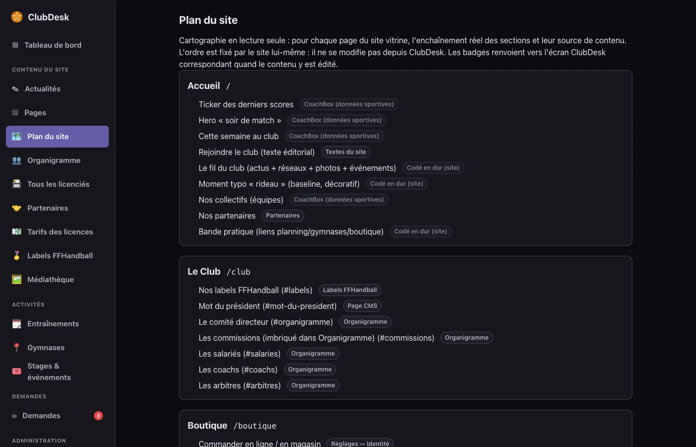 Plan du site : pour chaque page du site, ses blocs dans l'ordre et leur source, un écran de ClubDesk, CoachBox ou le site lui-même