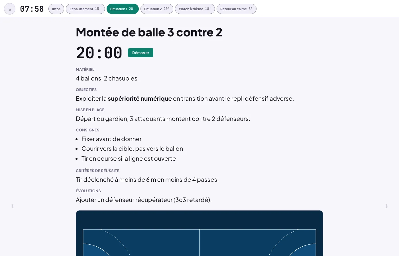 Mode conduite : une situation plein écran avec son compte à rebours, le bouton Démarrer, matériel, objectifs, mise en place, consignes, critères de réussite, évolutions et la planche tactique