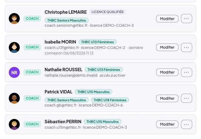 Page Membres du club : un membre en accès à activer, les autres avec leur dernière connexion