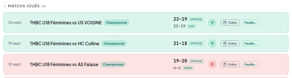 Écran Matchs, Matchs joués de l'équipe U18 Féminines : 23-19 Officiel avec dessous 22-19 Live ; 21-18 Officiel seul, match connu par la feuille officielle ; 19-20 Officiel avec dessous 4-4 Vidéo, une saisie sur la vidéo pas finie