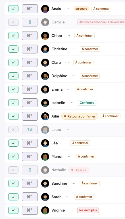 Lignes de la Composition du même match, convocation partie : À confirmer sur la plupart des convoquées, Confirmée pour Isabelle, Ne vient plus pour Virginie ; trois joueuses hors de la compo, l'une avec Absence annoncée et son motif, une autre Blessée ; une ligne porte aussi la puce en cours d'une licence, une autre la pastille Retour à confirmer d'un statut de fiche dont la date de retour est passée, à côté de son badge de convocation À confirmer